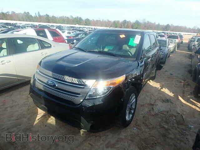 2015 FORD EXPLORER - VIN: 1FM5K7B83FGB62289 - Photo 2