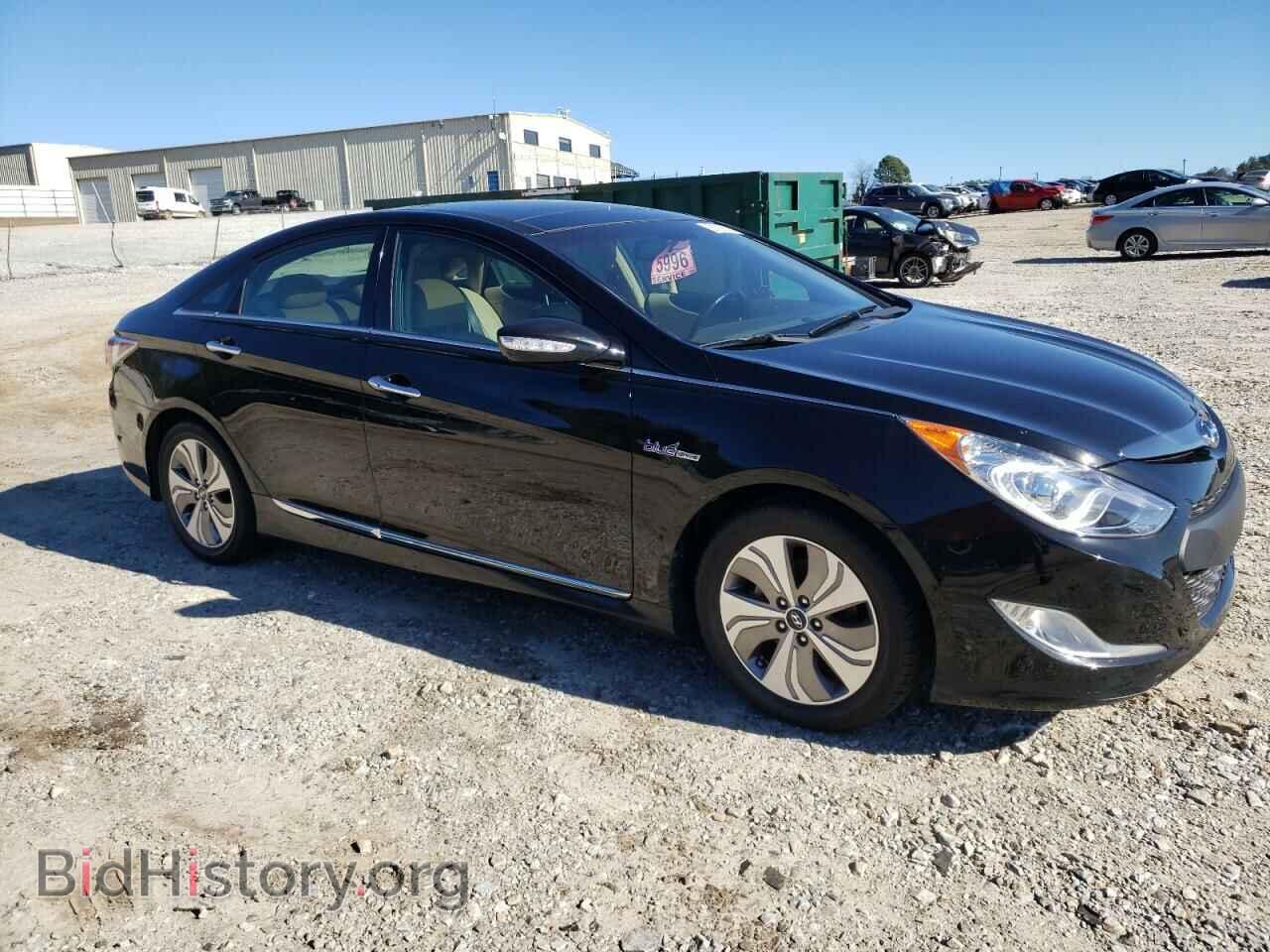 2014 HYUNDAI SONATA - VIN: KMHEC4A48EA115870 - Фото 4