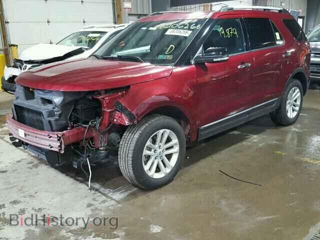 2015 FORD EXPLORER - VIN: 1FM5K8D80FGC15095 - Фото 2