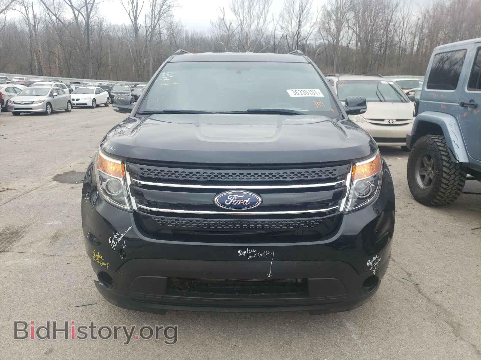 2015 FORD EXPLORER - VIN: 1FM5K8F89FGA41248 - Фото 9