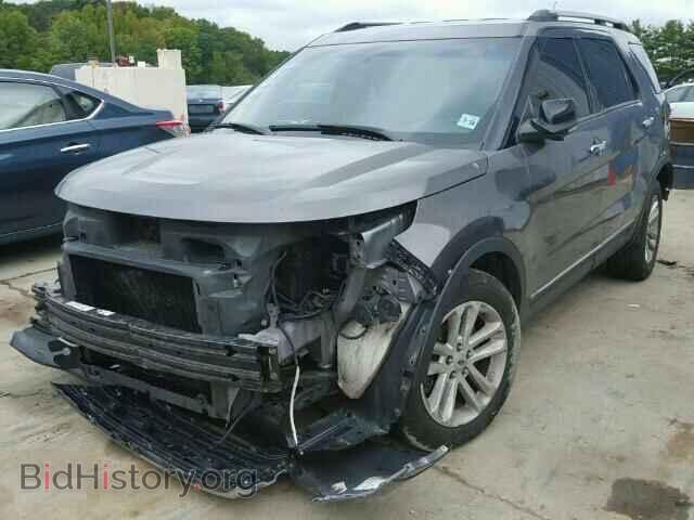 2014 FORD EXPLORER - VIN: 1FM5K8D8XEGA20085 - Photo 2
