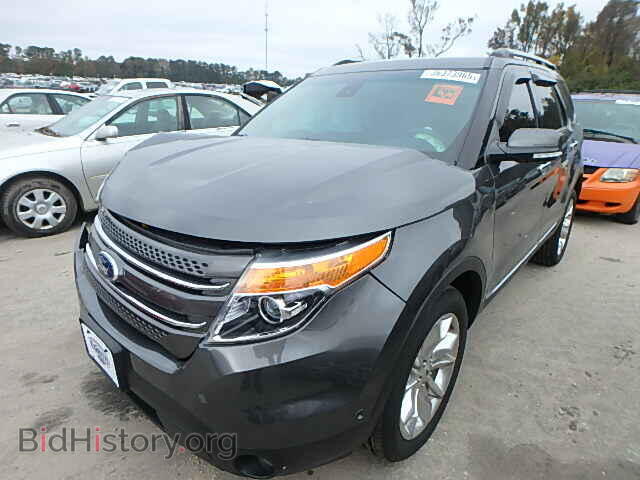 2015 FORD EXPLORER - VIN: 1FM5K8F81FGC45154 - Фото 2