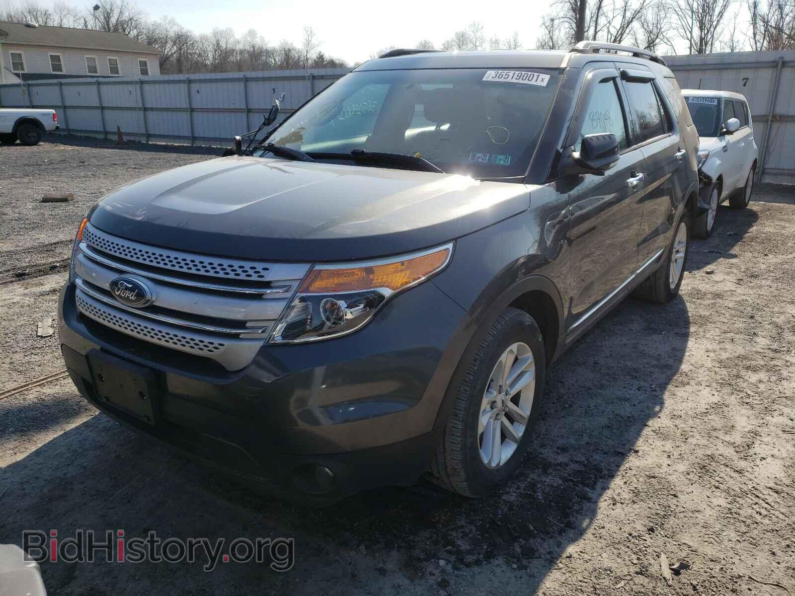 2015 FORD EXPLORER - VIN: 1FM5K8D80FGB65282 - Photo 2