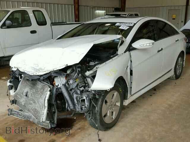 2012 HYUNDAI SONATA - VIN: KMHEC4A41CA021231 - Фото 2