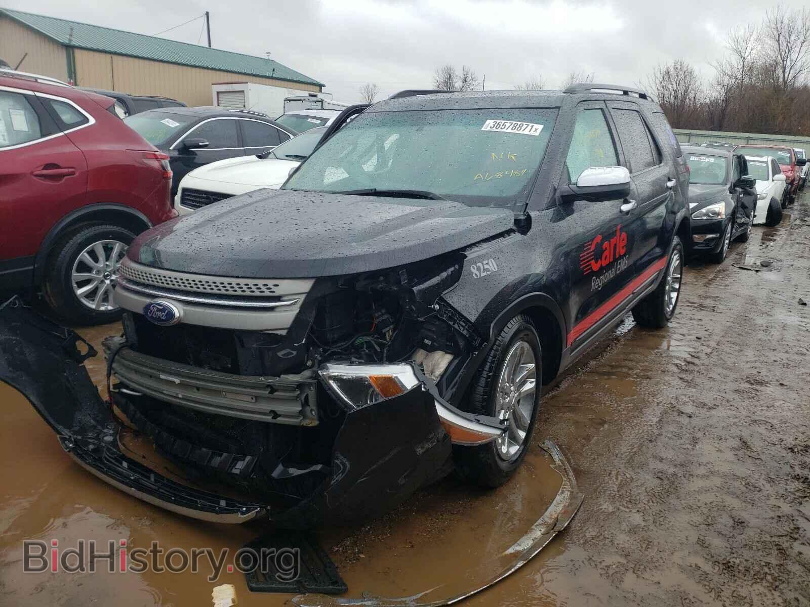 2015 FORD EXPLORER - VIN: 1FM5K7B82FGA68484 - Photo 2