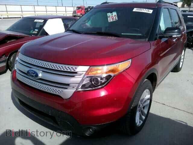 2015 FORD EXPLORER - VIN: 1FM5K7D83FGB49510 - Photo 2