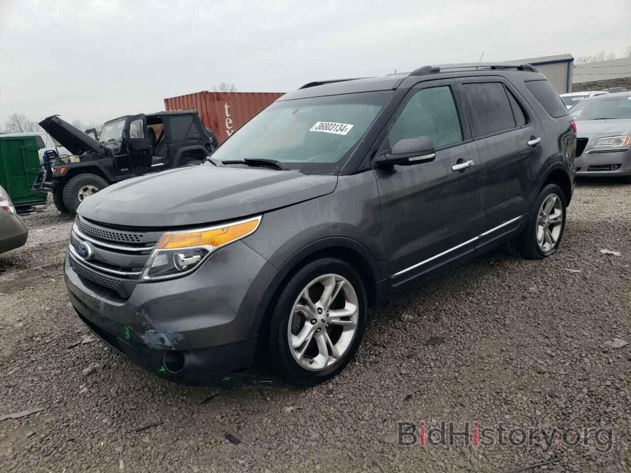 Фотография 1FM5K7F82FGB74976 - FORD EXPLORER 2015