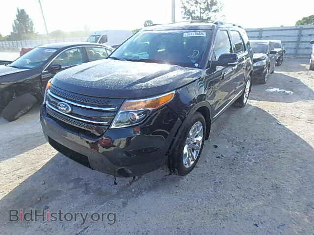 2015 FORD EXPLORER - VIN: 1FM5K7F87FGA31876 - Photo 2