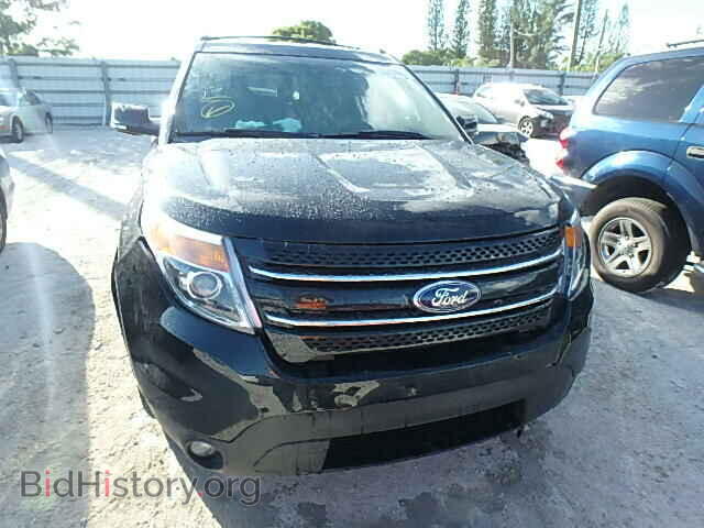 2015 FORD EXPLORER - VIN: 1FM5K7F87FGA31876 - Photo 10