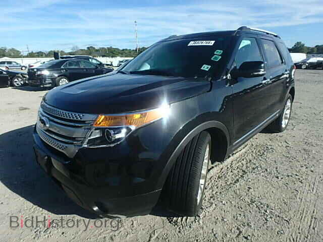 2015 FORD EXPLORER - VIN: 1FM5K8D8XFGB94112 - Фото 2