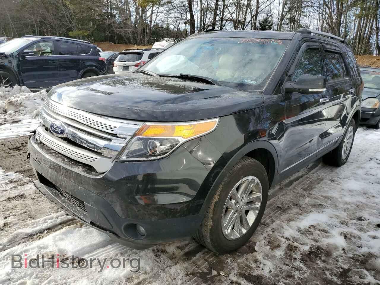 Фотография 1FM5K8D85EGB90774 - FORD EXPLORER 2014