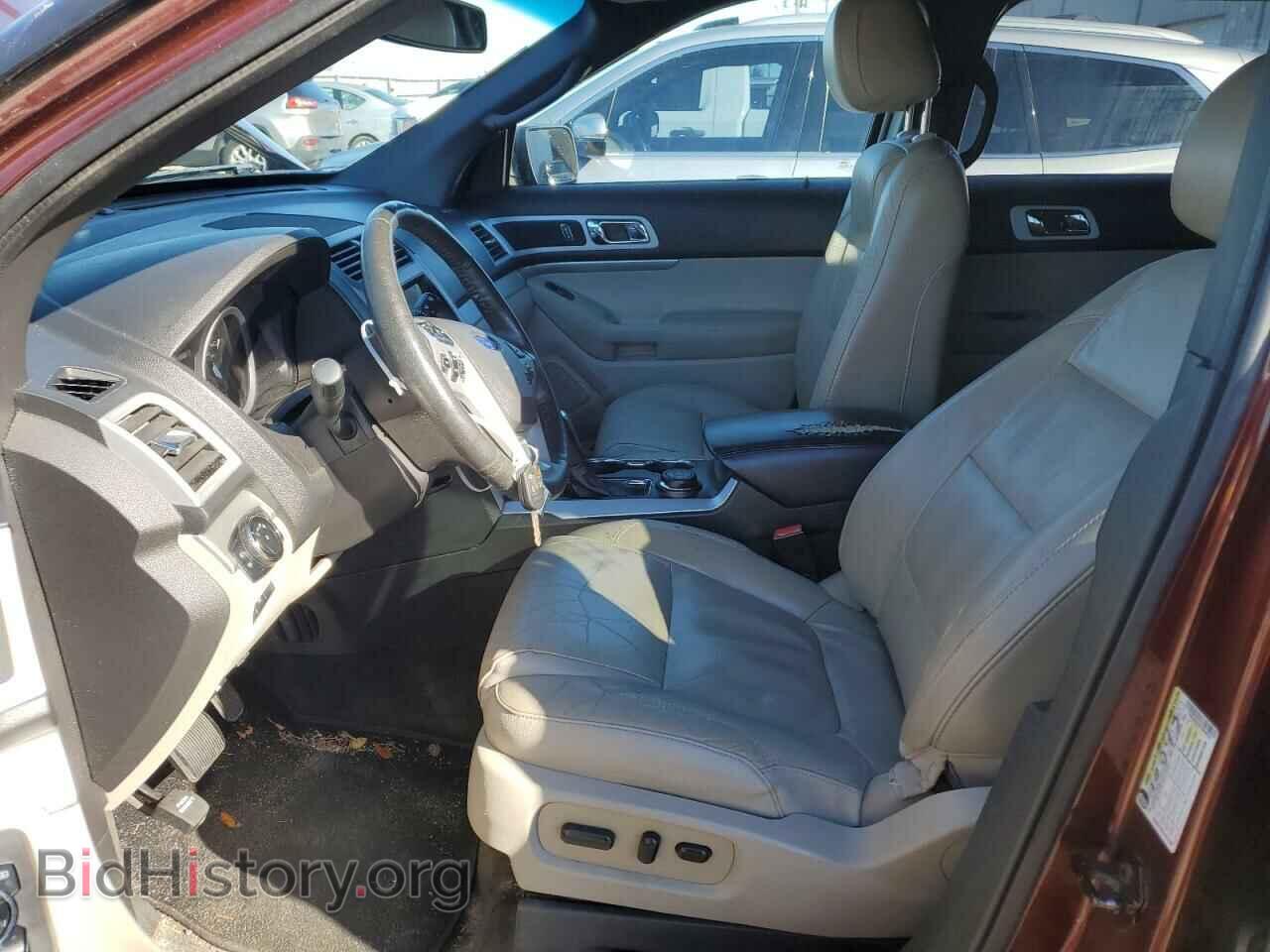 2015 FORD EXPLORER - VIN: 1FM5K8D84FGB06932 - Photo 7