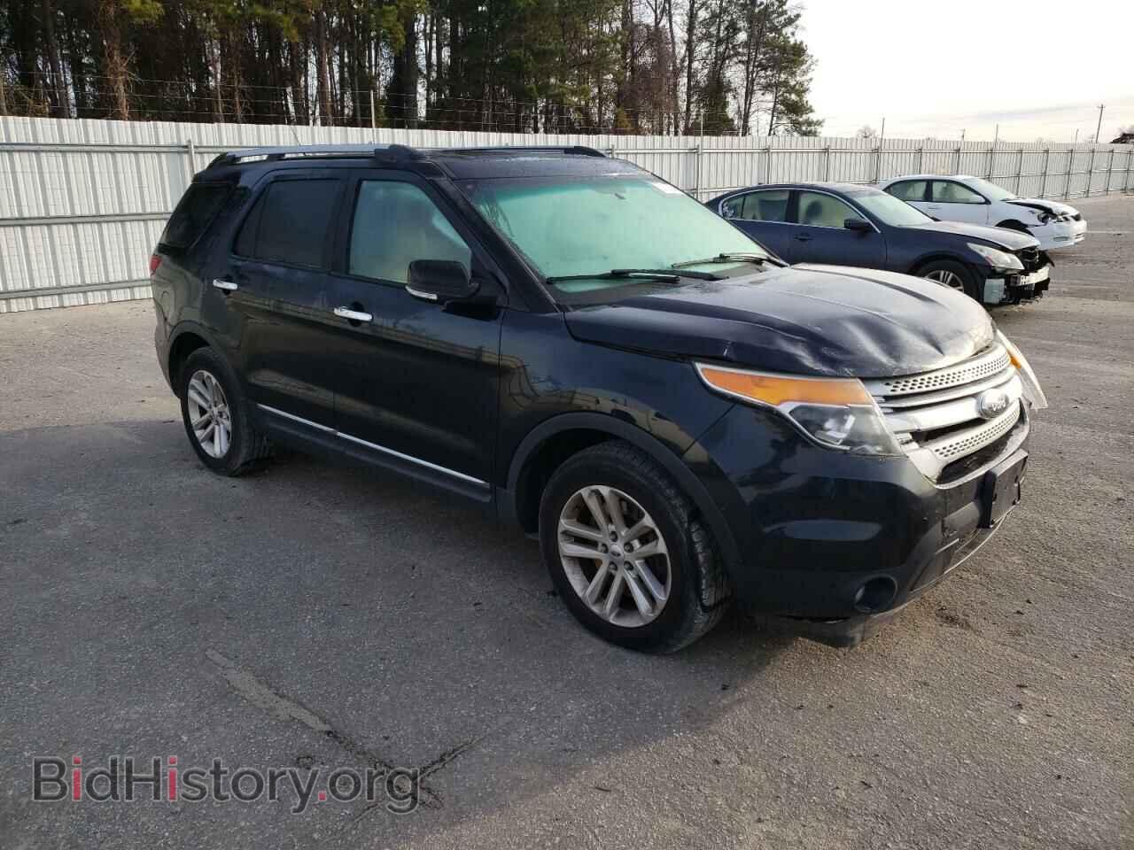 2015 FORD EXPLORER - VIN: 1FM5K7D8XFGA32040 - Фото 4