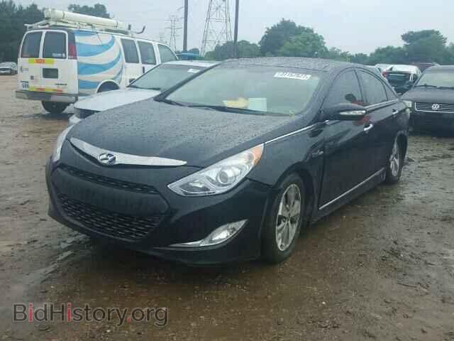 2012 HYUNDAI SONATA - VIN: KMHEC4A46CA060302 - Фото 2