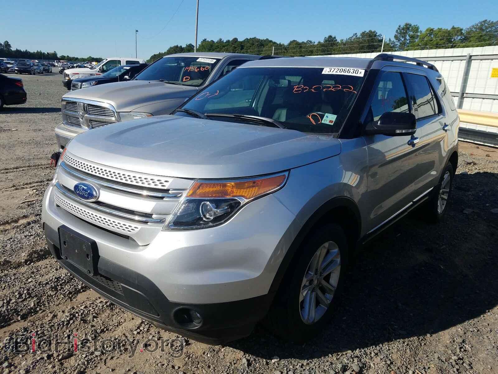 2015 FORD EXPLORER - VIN: 1FM5K8D8XFGB20222 - Photo 2