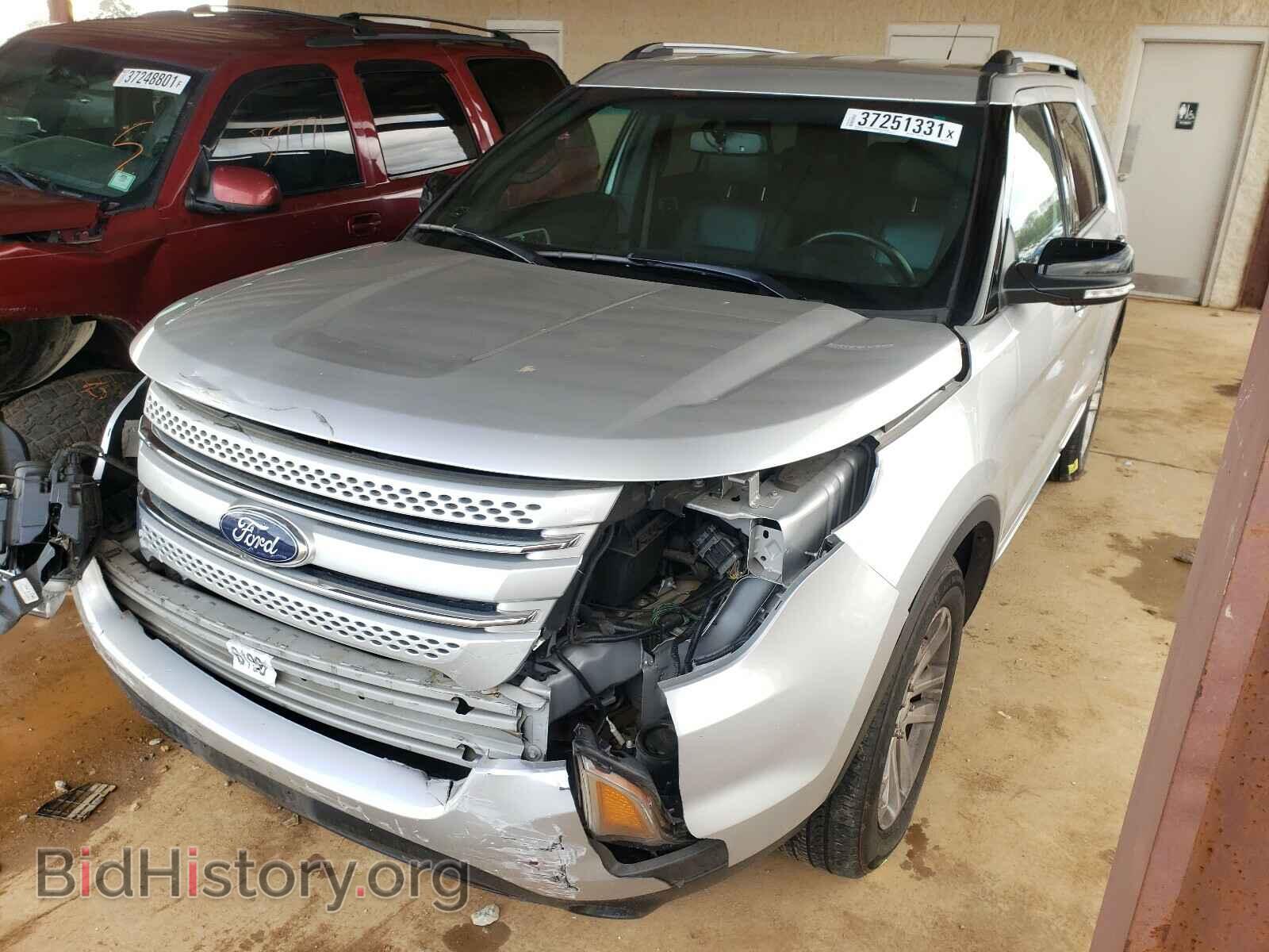 2015 FORD EXPLORER - VIN: 1FM5K7D8XFGB71133 - Photo 2