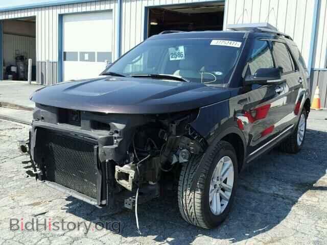 2014 FORD EXPLORER - VIN: 1FM5K8D81EGA61933 - Photo 2