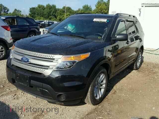 2015 FORD EXPLORER - VIN: 1FM5K7B8XFGC61479 - Photo 2