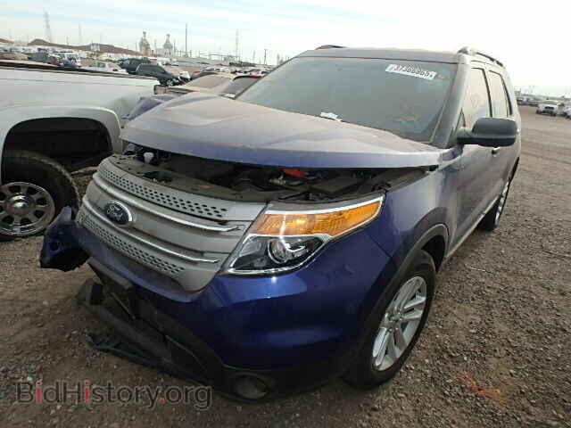 2015 FORD EXPLORER - VIN: 1FM5K7B86FGA94358 - Photo 2