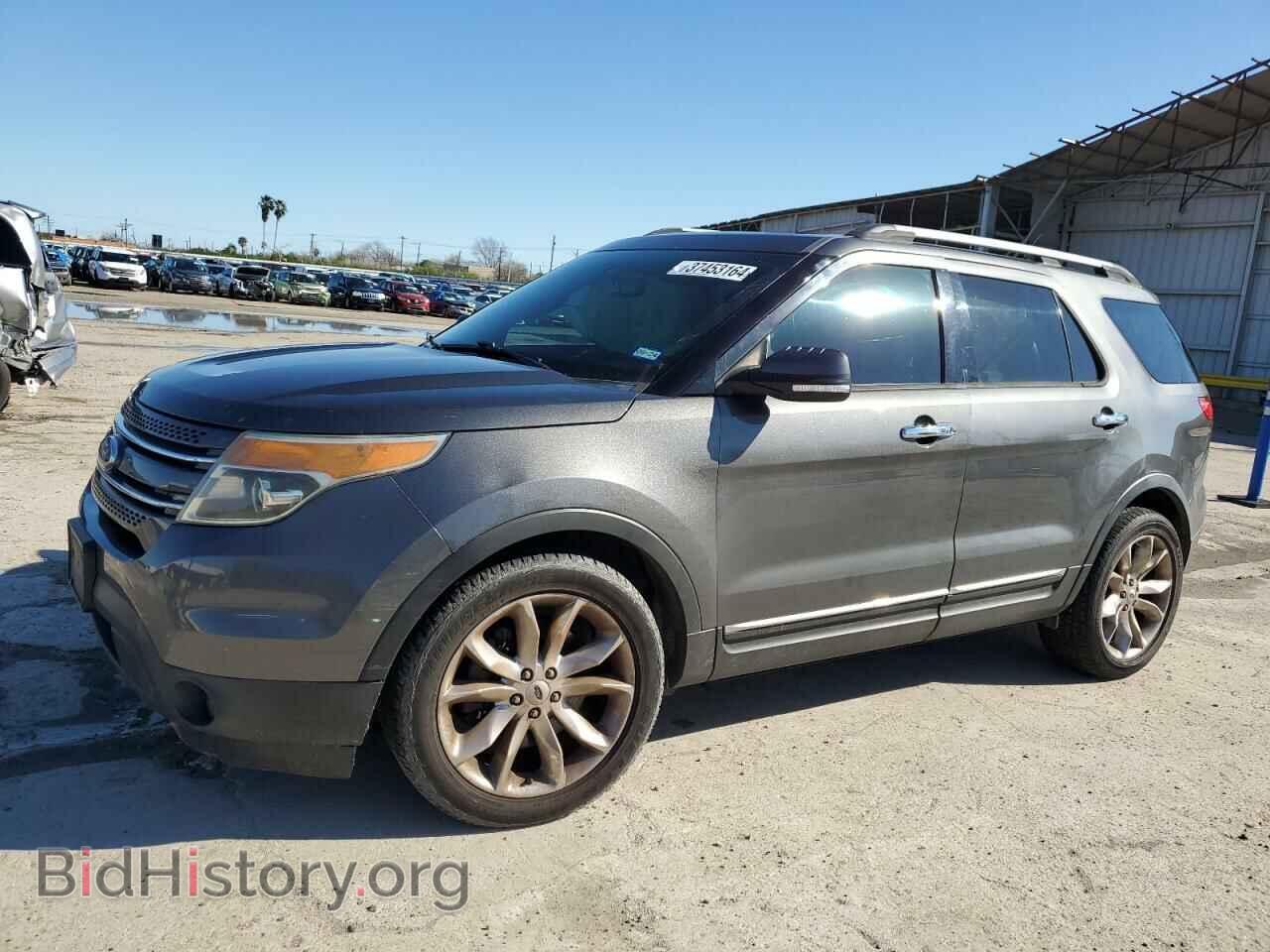 Фотография 1FM5K7F87FGC37716 - FORD EXPLORER 2015