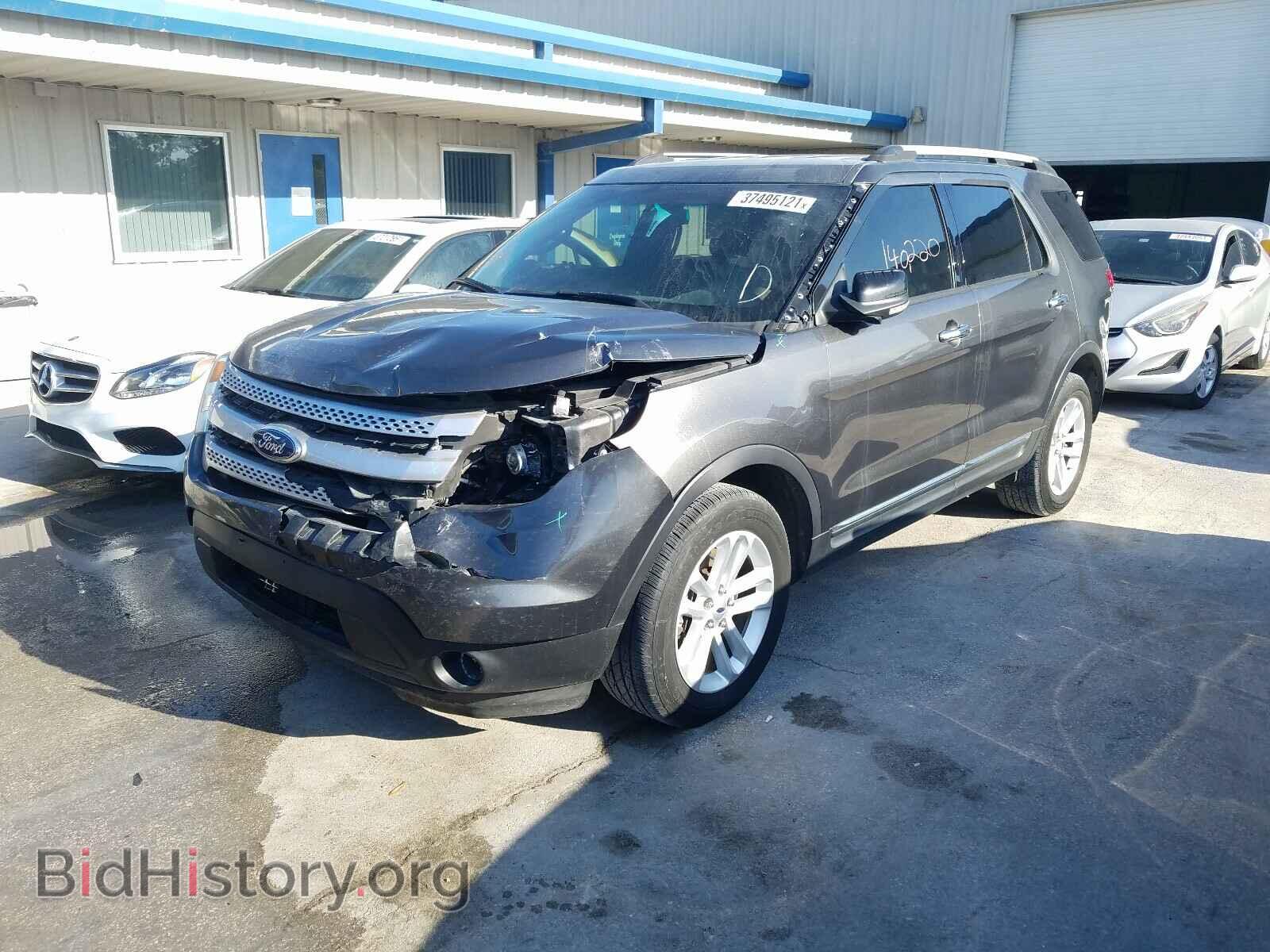 2015 FORD EXPLORER - VIN: 1FM5K7D85FGA91755 - Фото 2