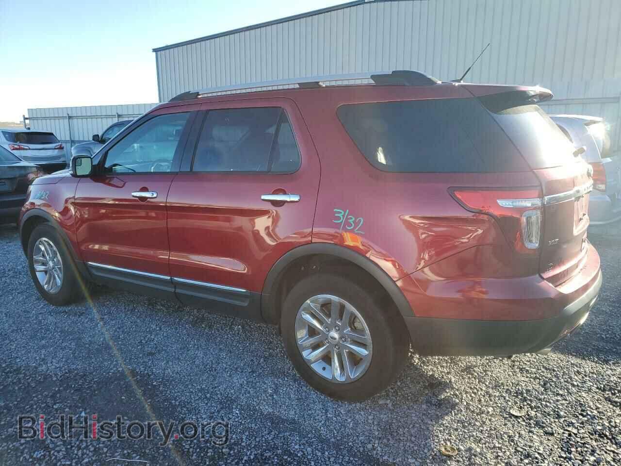 2015 FORD EXPLORER - VIN: 1FM5K7D8XFGC57154 - Фото 2