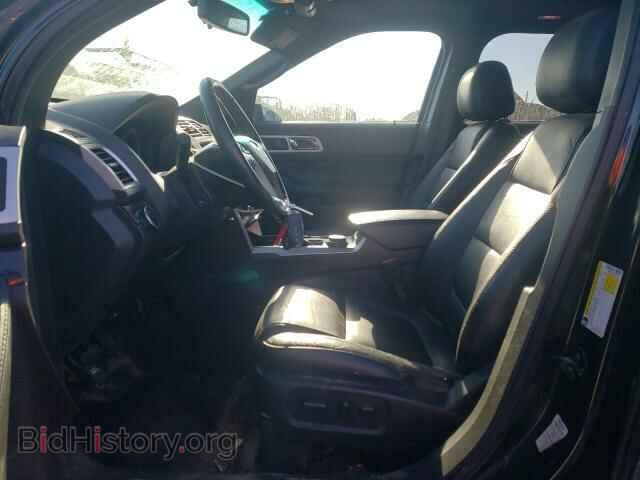 2015 FORD EXPLORER - VIN: 1FM5K8F82FGB97129 - Photo 7