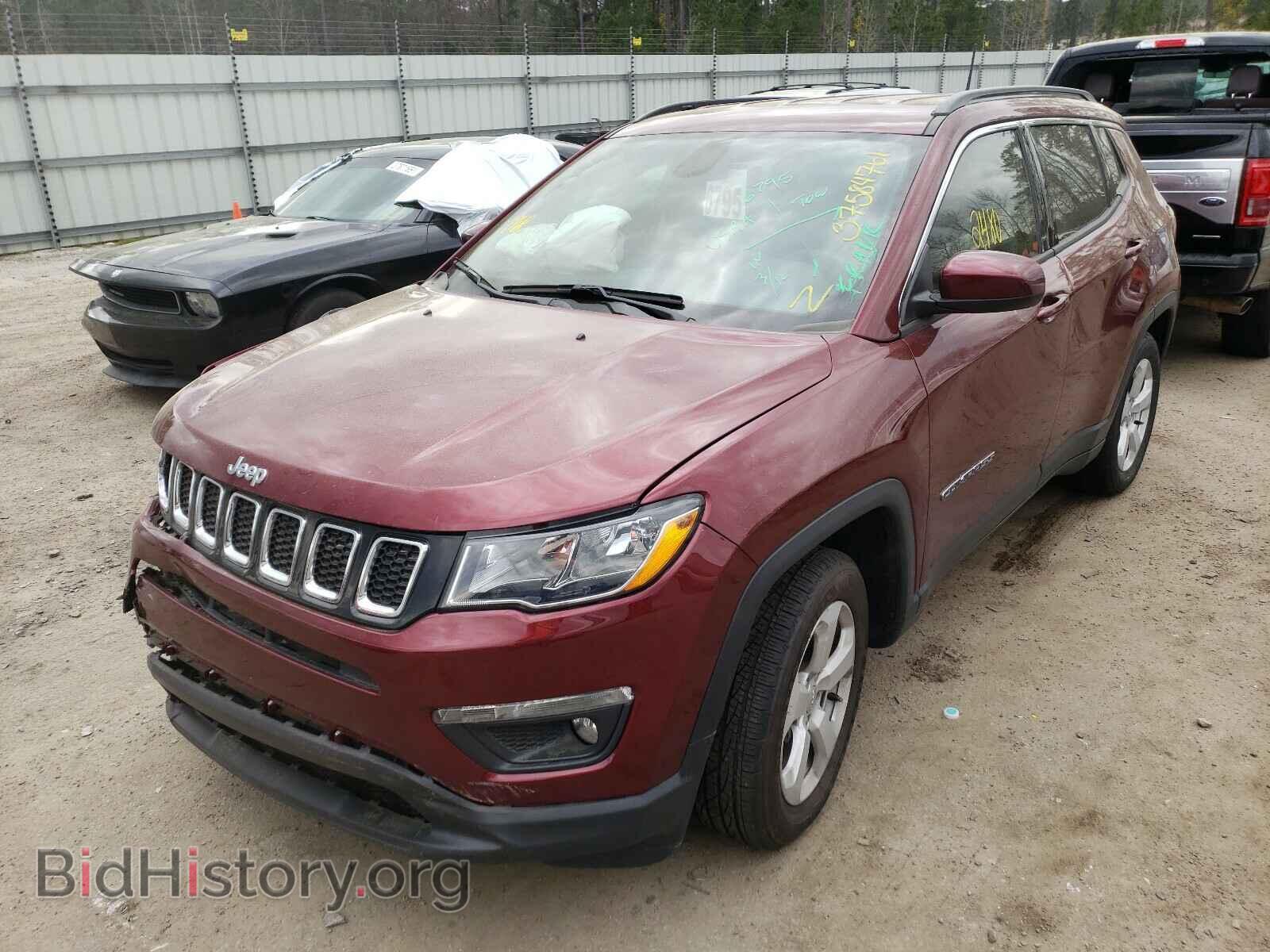 2021 JEEP COMPASS - VIN: 3C4NJCBB3MT502111 - Фото 2