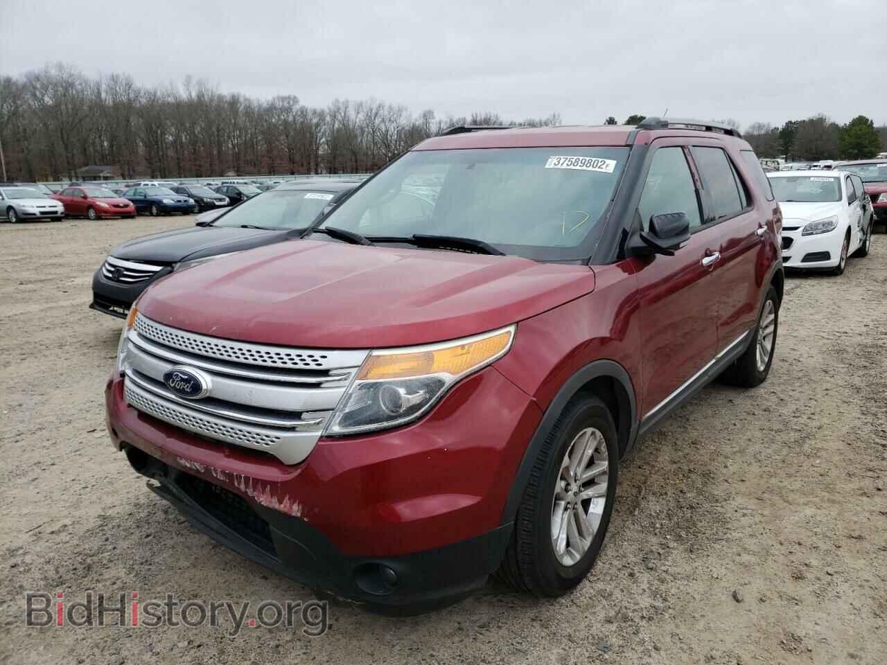 2015 FORD EXPLORER - VIN: 1FM5K7D83FGA95190 - Фото 2