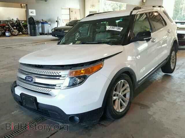 2015 FORD EXPLORER - VIN: 1FM5K8D80FGC46587 - Photo 2