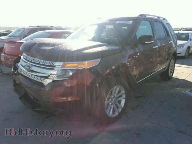 2015 FORD EXPLORER - VIN: 1FM5K8D82FGA86194 - Photo 2