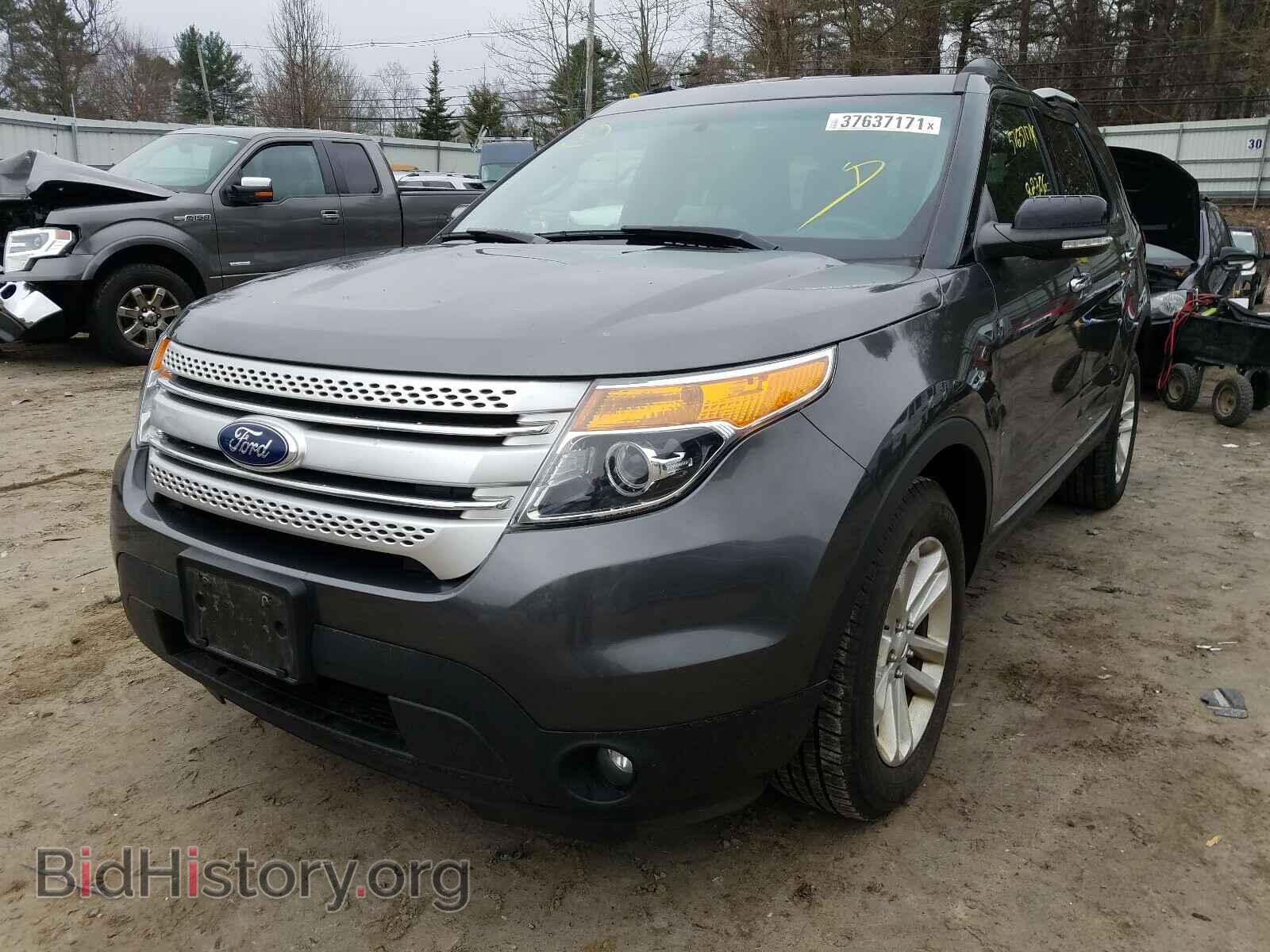 2015 FORD EXPLORER - VIN: 1FM5K8D88FGB86400 - Photo 2