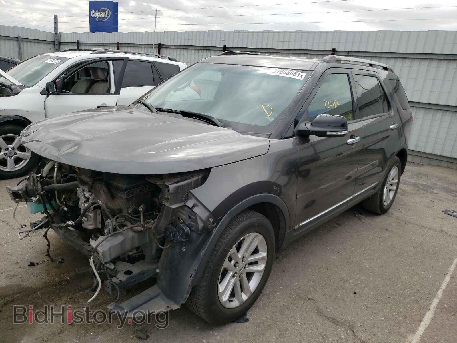 2015 FORD EXPLORER - VIN: 1FM5K7D85FGA34696 - Photo 2