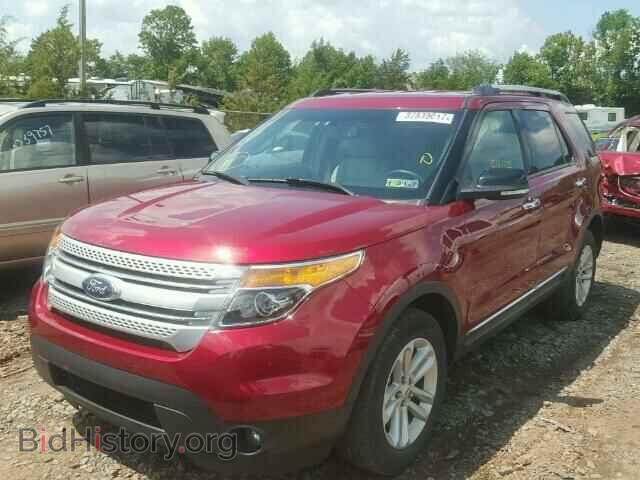 2014 FORD EXPLORER - VIN: 1FM5K8D82EGA78112 - Photo 2
