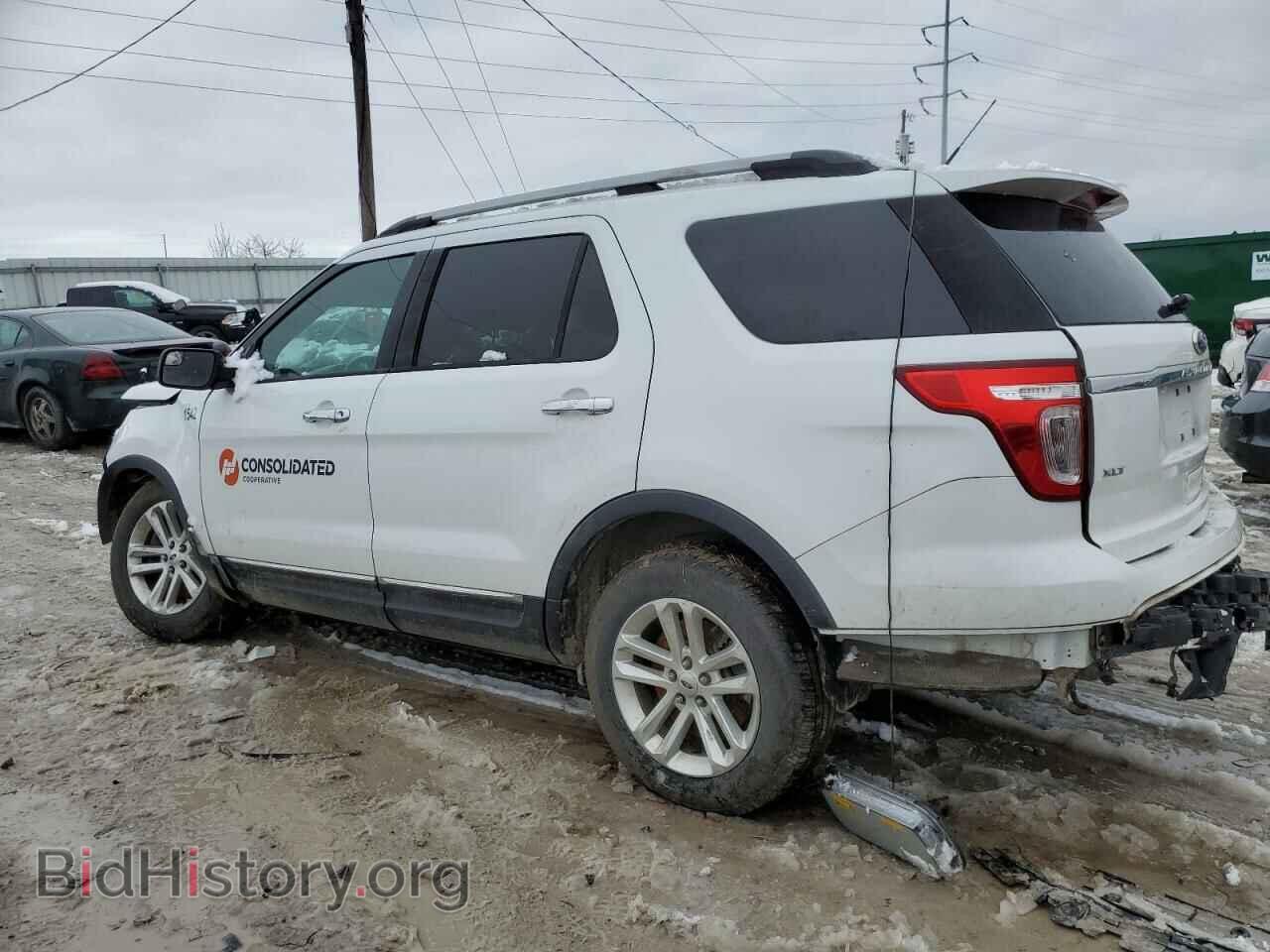 2015 FORD EXPLORER - VIN: 1FM5K8D86FGB79624 - Photo 2