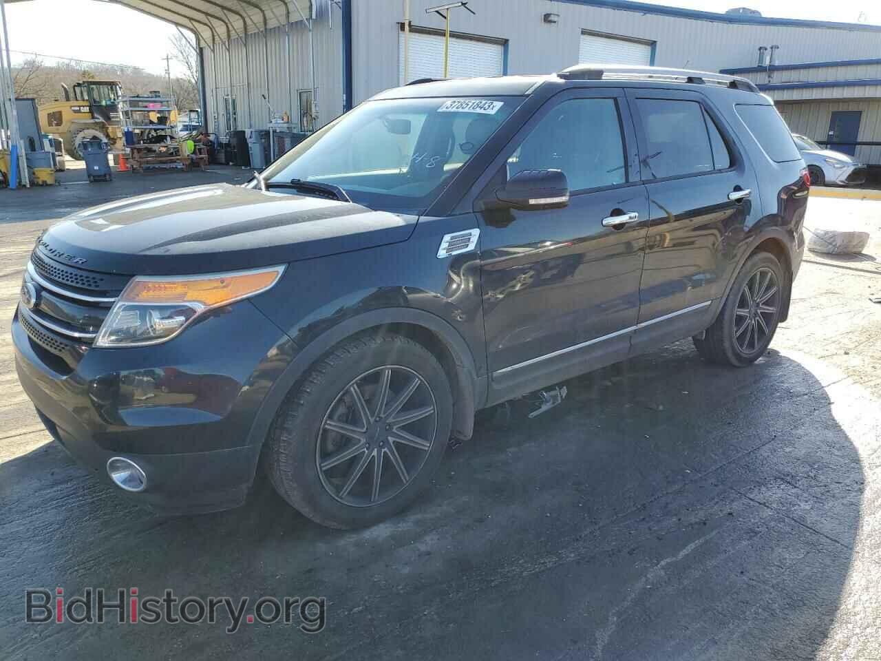 Photo 1FM5K7F84FGB03844 - FORD EXPLORER 2015