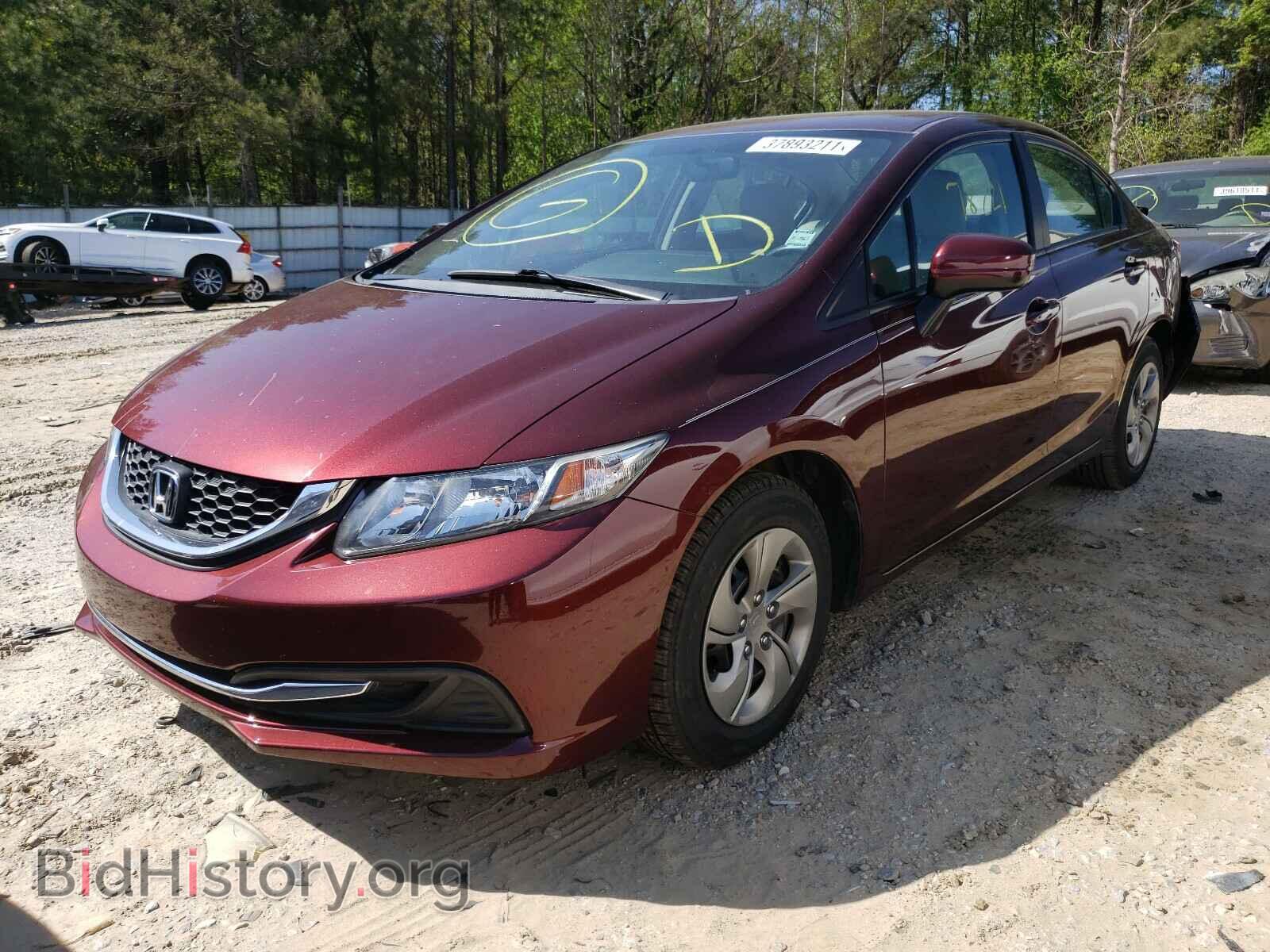 2015 HONDA CIVIC - VIN: 19XFB2F59FE026549 - Фото 2