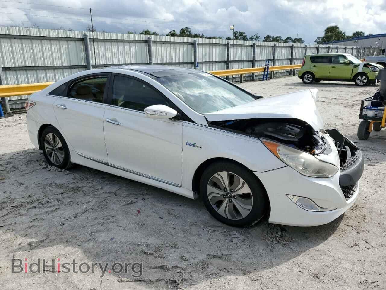 2013 HYUNDAI SONATA - VIN: KMHEC4A48DA068743 - Фото 4
