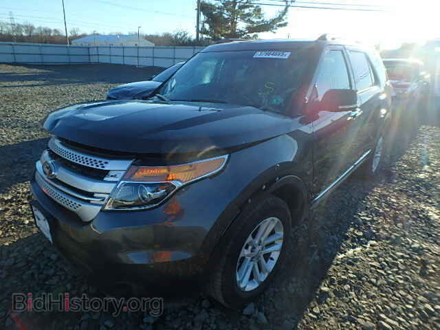 2015 FORD EXPLORER - VIN: 1FM5K8D89FGA43844 - Photo 2