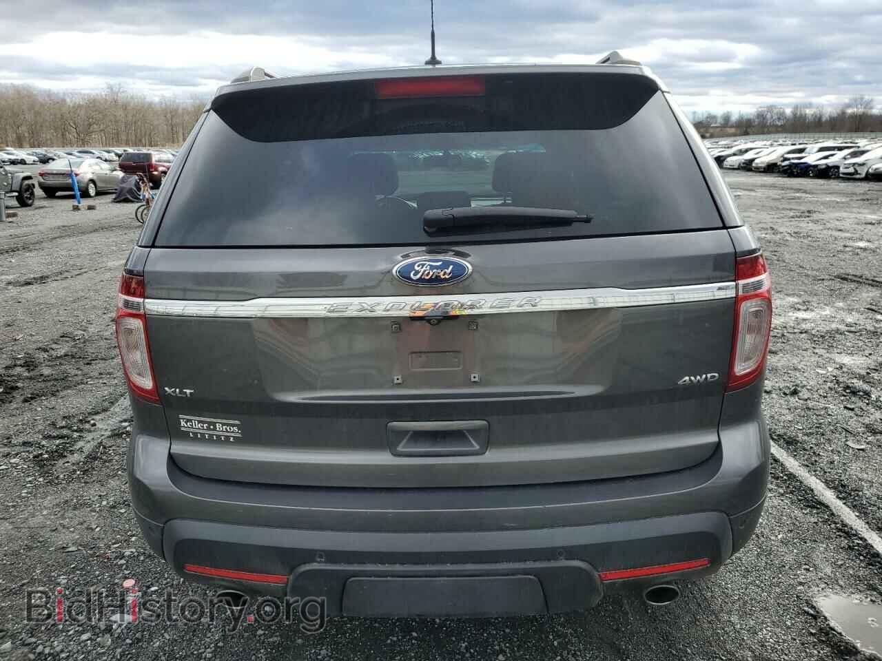 2015 FORD EXPLORER - VIN: 1FM5K8D80FGA38225 - Photo 6