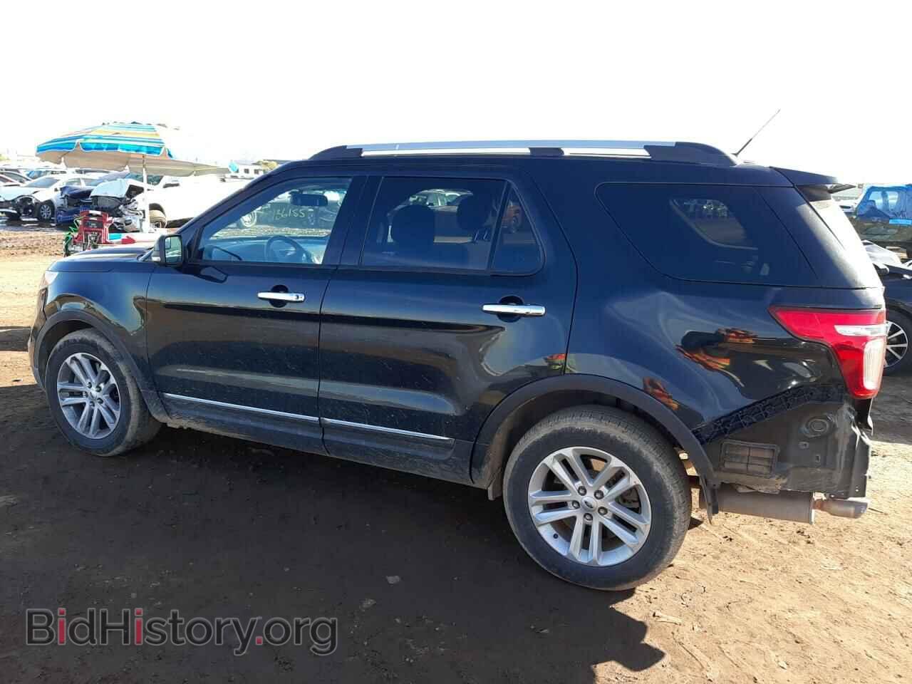 2015 FORD EXPLORER - VIN: 1FM5K7D82FGC04643 - Photo 2