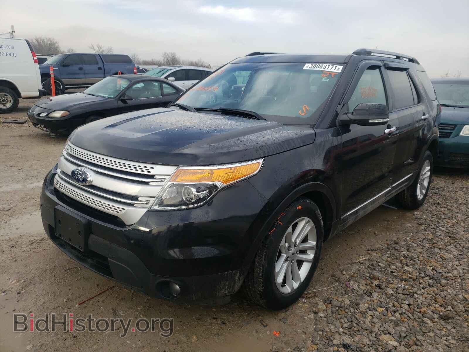 2015 FORD EXPLORER - VIN: 1FM5K8D86FGB06057 - Photo 2