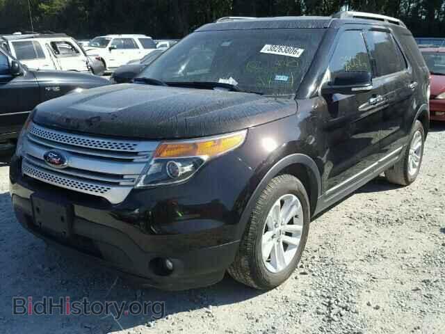 2014 FORD EXPLORER - VIN: 1FM5K7D82EGB35483 - Фото 2