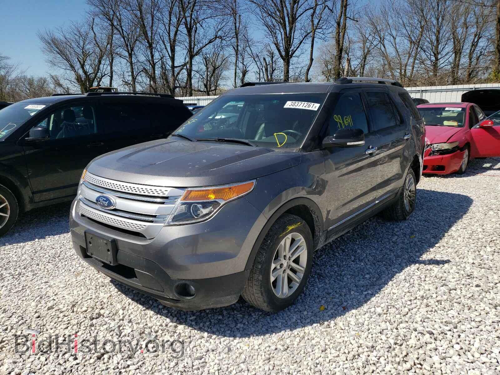 2014 FORD EXPLORER - VIN: 1FM5K8D86EGC50948 - Photo 2