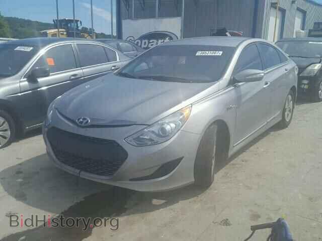 2012 HYUNDAI SONATA - VIN: KMHEC4A48CA043257 - Photo 2