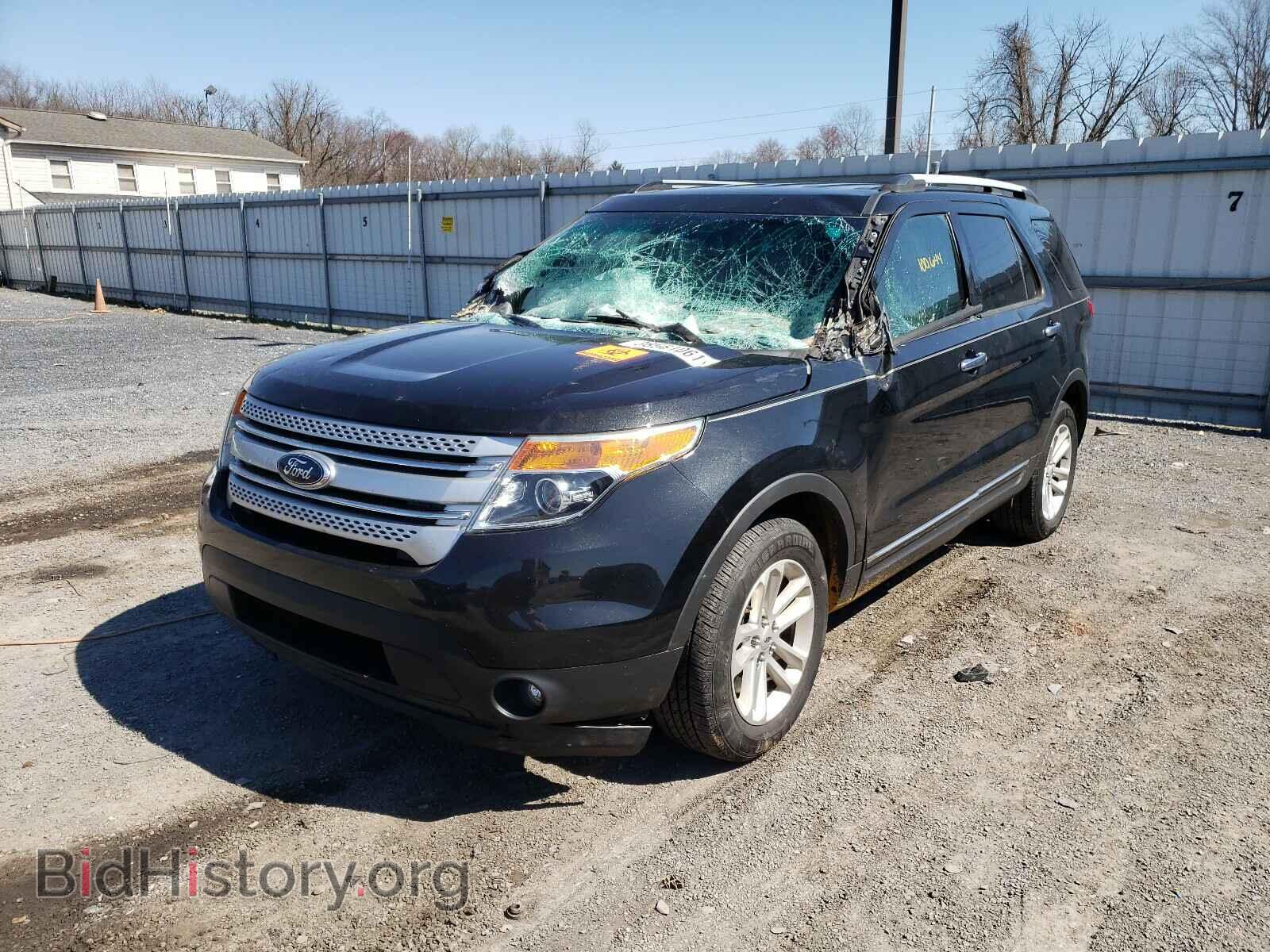2015 FORD EXPLORER - VIN: 1FM5K8D89FGA99346 - Photo 2