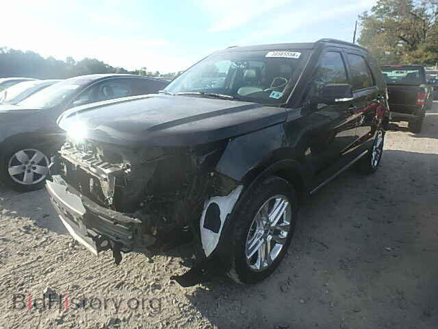 2017 FORD EXPLORER - VIN: 1FM5K8D80HGA01176 - Photo 2