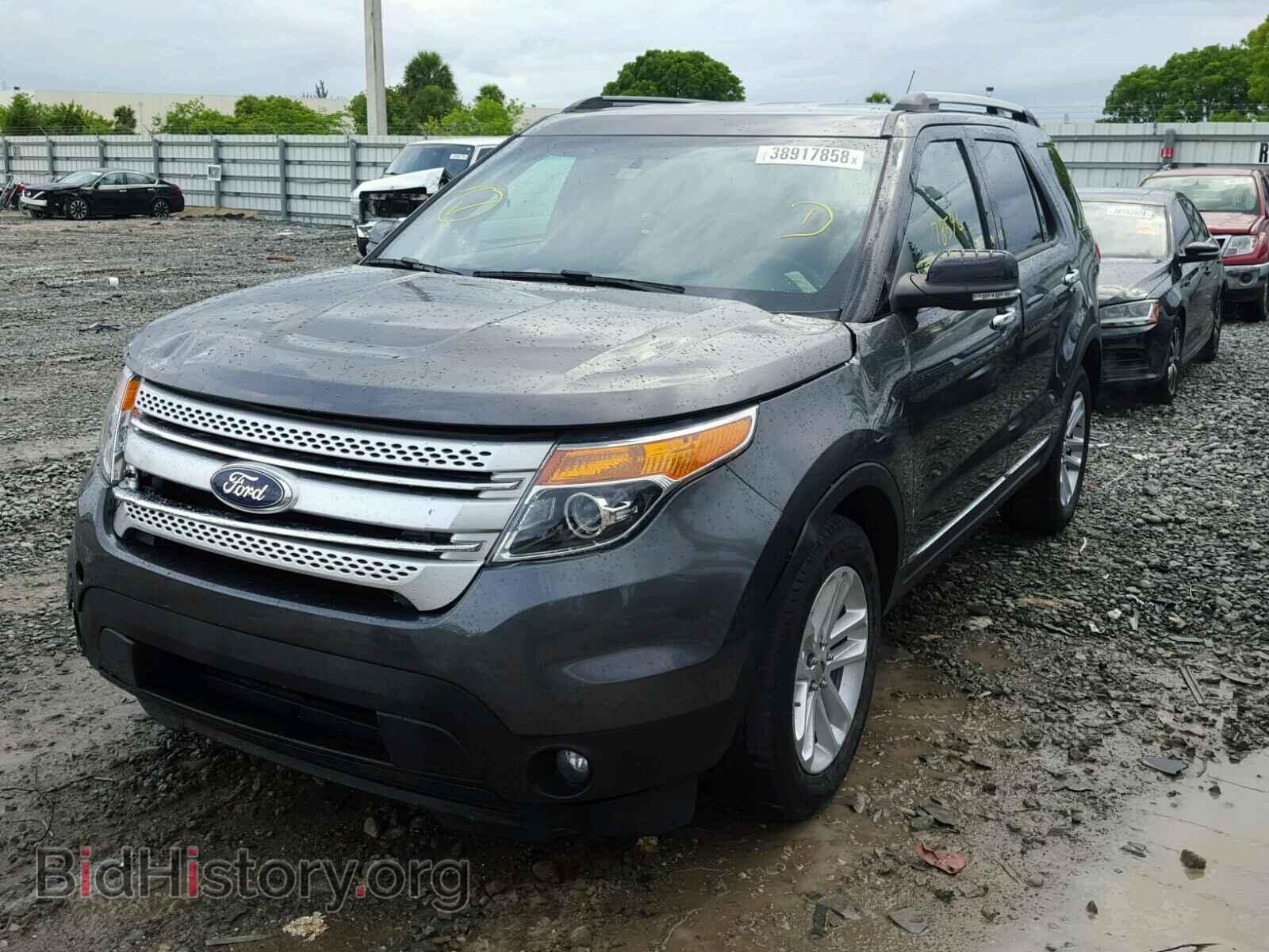 2015 FORD EXPLORER - VIN: 1FM5K7D84FGC33433 - Photo 2