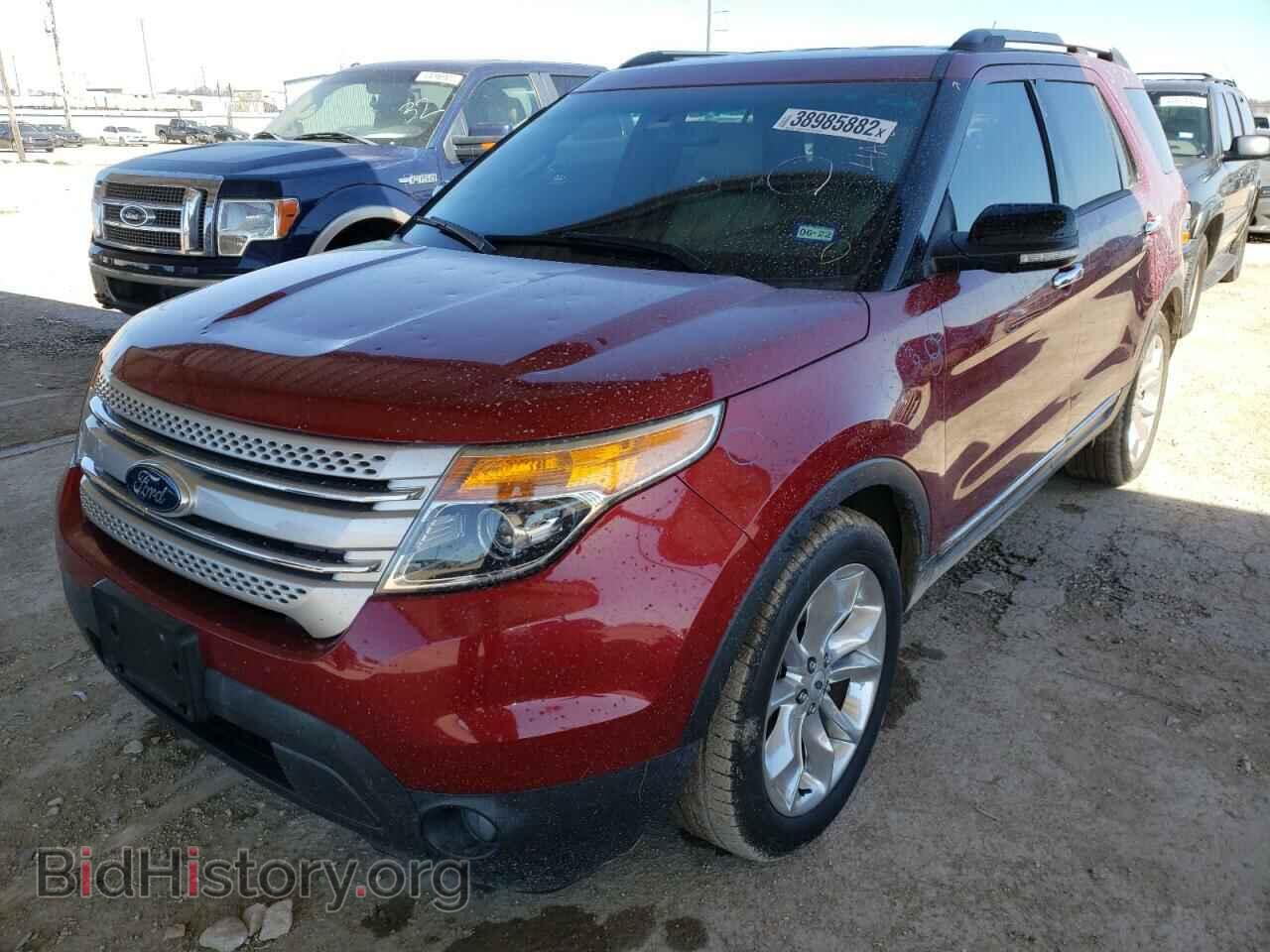 2015 FORD EXPLORER - VIN: 1FM5K7D80FGA33617 - Photo 2