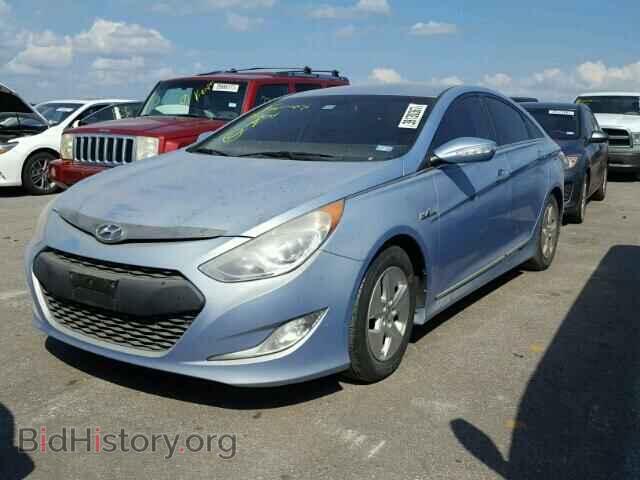 2012 HYUNDAI SONATA - VIN: KMHEC4A47CA060129 - Фото 2